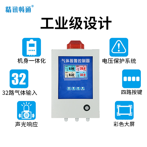 圖片關(guān)鍵詞 大氣監(jiān)測(cè)